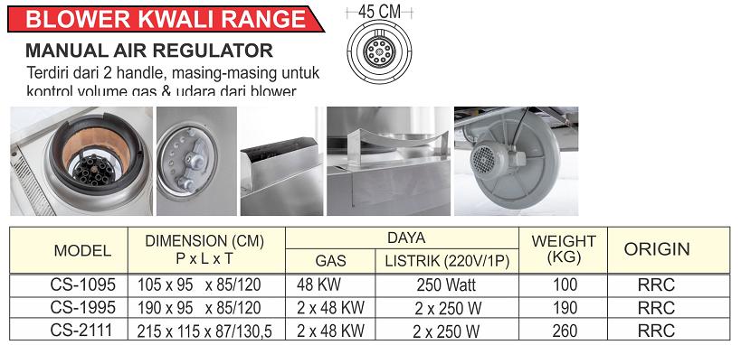 KET CS1095